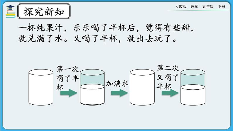 人教版数学五年级下册 6.3.3《分数加减法的应用》课件+教案+练习06