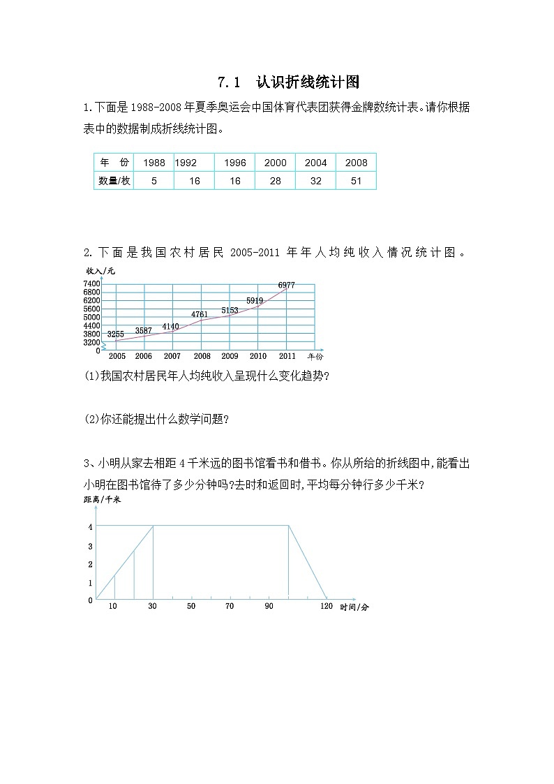 人教版數(shù)學(xué)五年級下冊 7.1《認識折線統(tǒng)計圖》同步練習(xí)（含答案）第1頁