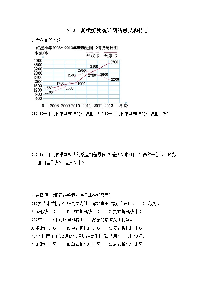 人教版數(shù)學(xué)五年級下冊 7.2《復(fù)式折線統(tǒng)計(jì)圖的意義和特點(diǎn)》同步練習(xí)(含答案)第1頁