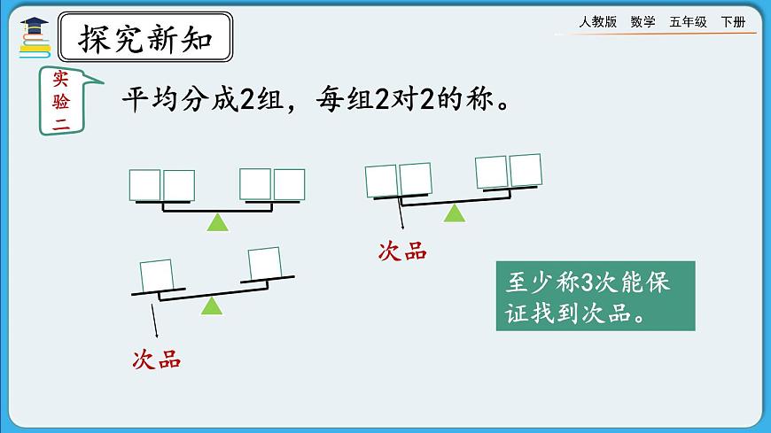 人教版數(shù)學(xué)五年級(jí)下冊(cè) 8.2《運(yùn)用優(yōu)化策略解決問(wèn)題》PPT課件第5頁(yè)