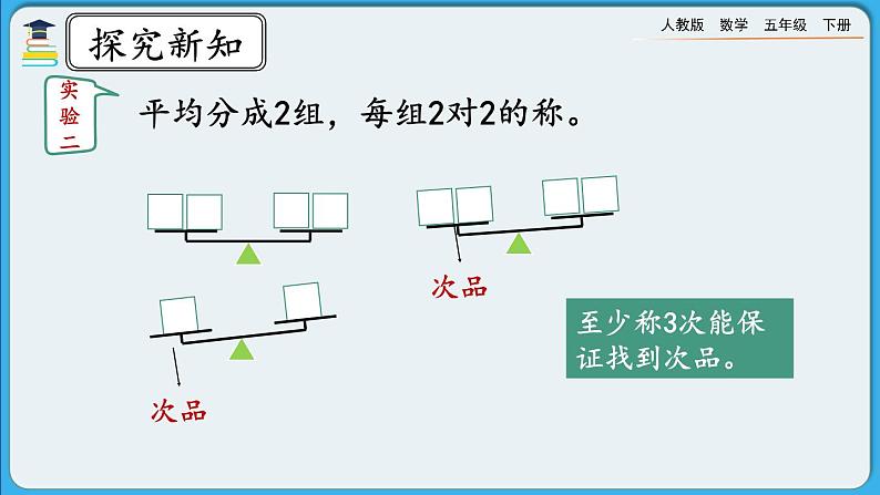 人教版数学五年级下册 8.2《运用优化策略解决问题》课件(送练习)05