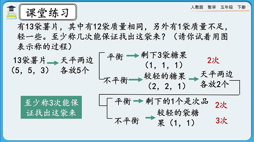 人教版數(shù)學五年級下冊 8.3《練習二十七》PPT課件第6頁
