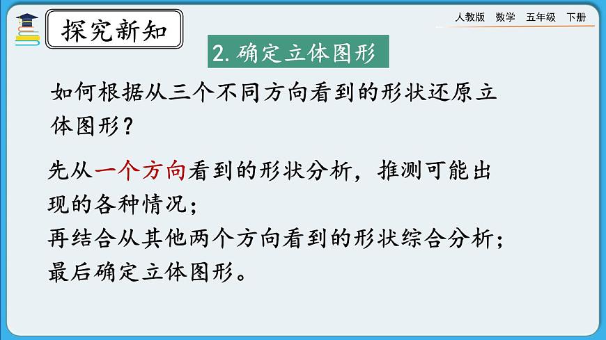 人教版數(shù)學(xué)五年級(jí)下冊(cè) 9.4《觀察物體、圖形的運(yùn)動(dòng)》PPT課件第4頁(yè)