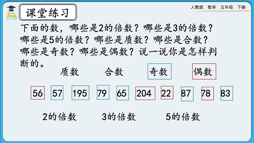 人教版數(shù)學(xué)五年級(jí)下冊(cè) 9.7《練習(xí)二十八》PPT課件第7頁