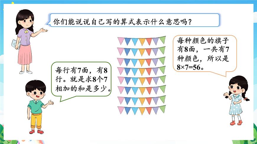 人教版數(shù)學(xué)二年級(jí)下冊(cè) 4.1《用7、8的乘法口訣求商》課件第7頁(yè)