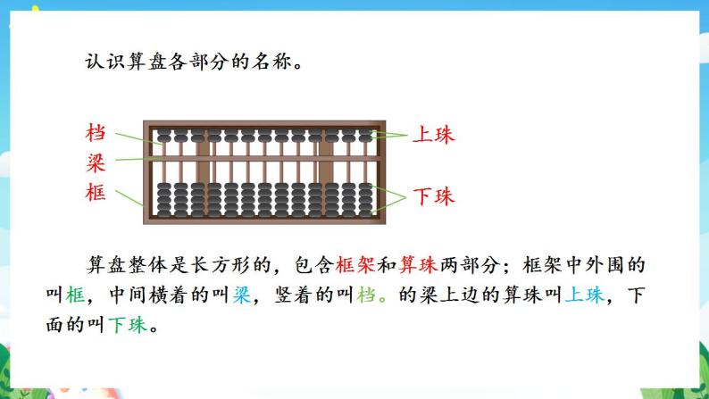 人教版数学二年级下册 7.3《认识算盘》课件+教案+分层练习+课前课中课后任务单06