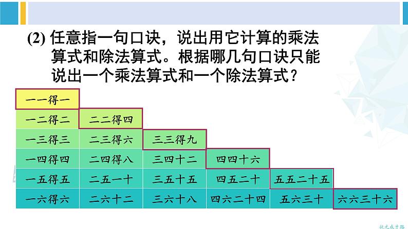 人教版二年级数学下册 2 表内除法(一) 整理和复习(教学课件)第8页