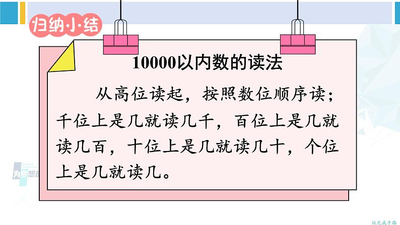 人教版二年级数学下册 7 万以内数的认识 第5课时 10000以内数的读法(教学课件)第7页