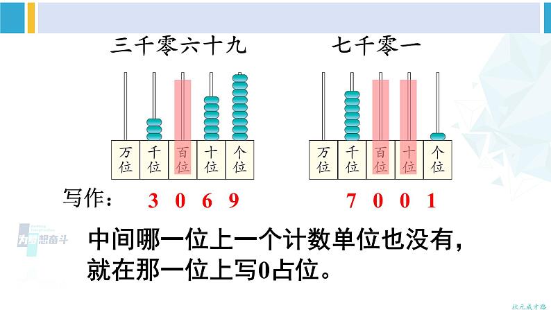 人教版二年级数学下册 7 万以内数的认识 第6课时 10000以内数的写法(教学课件)07