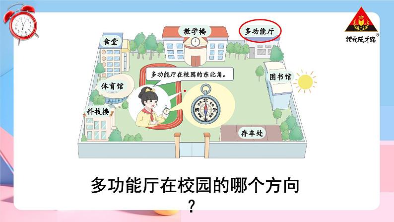 人教版三年级数学下册 1 位置与方向(一) 第3课时 认识东北、东南、西北、西南(教学课件)04