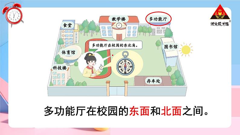 人教版三年级数学下册 1 位置与方向(一) 第3课时 认识东北、东南、西北、西南(教学课件)07