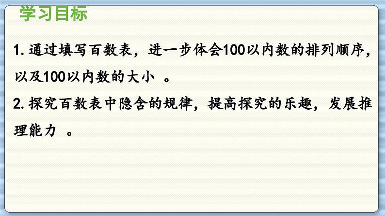 数学北师一(下)三 生活中的数 第6节 做个百数表 PPT课件第2页