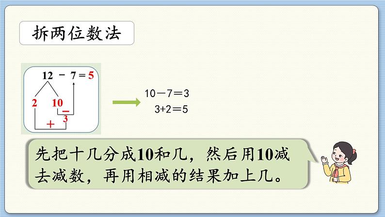 数学北师一(下)一 加与减(一) 回顾整理 PPT课件05