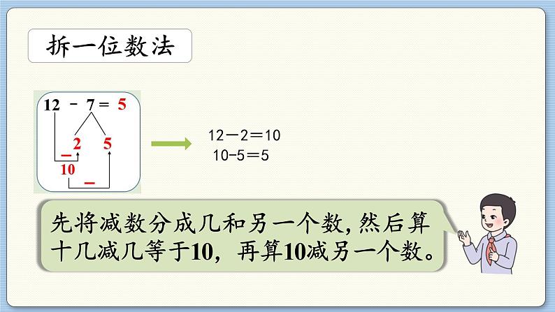 数学北师一(下)一 加与减(一) 回顾整理 PPT课件06