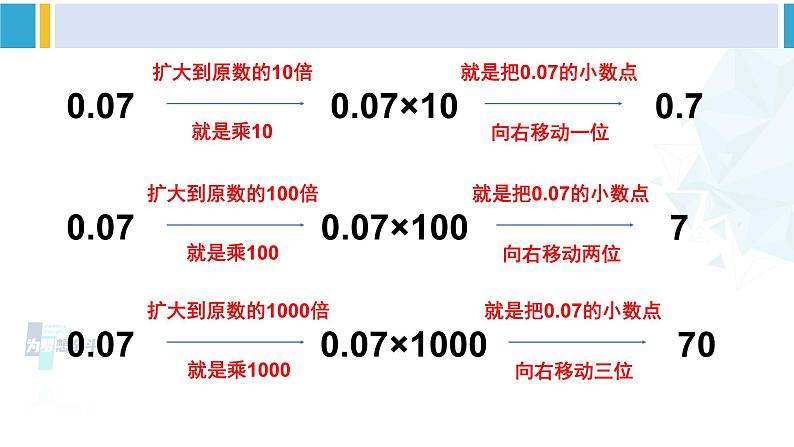 人教版四年级数学下册 4 小数的意义和性质 第2课时 小数点移动引起小数大小变化的规律(2)(教学课件)06