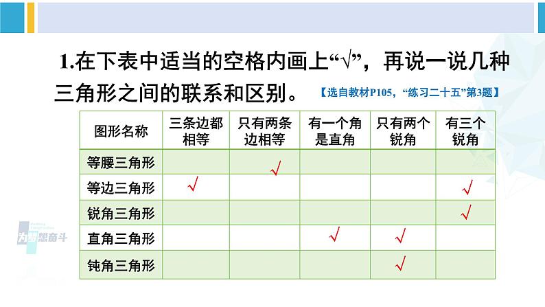人教版四年级数学下册 10 总复习 第3课时 图形与几何(教学课件)07