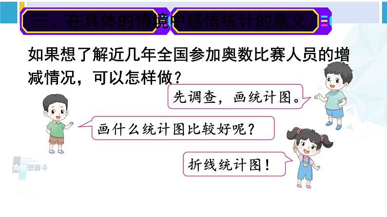 人教版五年级数学下册 9 总复习 第4课时 统计(教学课件)第5页