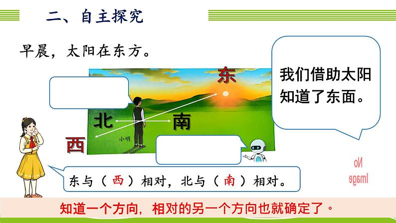 人教版三年级数学下册 1 位置与方向(一) 1.认识东、南、西、北(教学课件)第4页