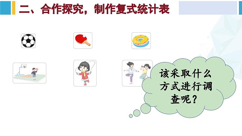 人教版三年级数学下册 3 复式统计表 1.复式统计表(教学课件)第5页