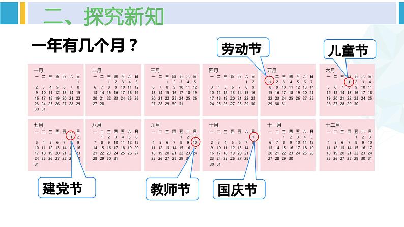 人教版三年级数学下册 6 年、月、日 1.年、月、日(1)(教学课件)第5页