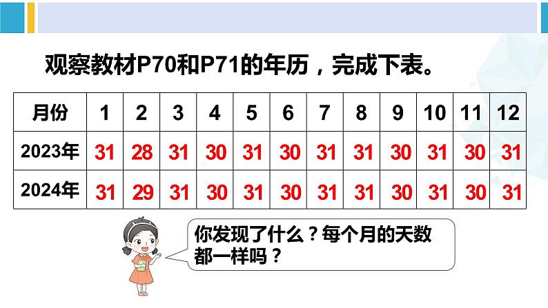 人教版三年级数学下册 6 年、月、日 1.年、月、日(1)(教学课件)第6页