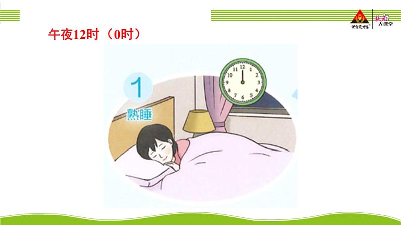 人教版三年级数学下册 6 年、月、日 3.24时计时法(教学课件)第3页