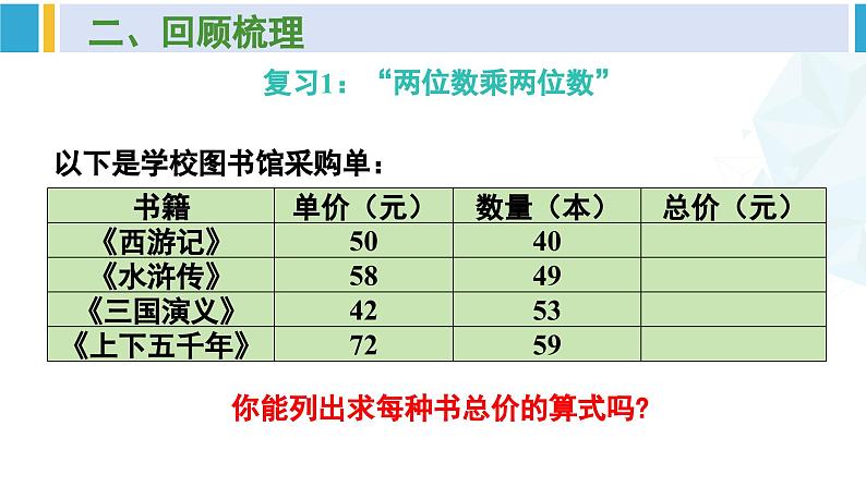人教版三年级数学下册 9 总复习 1.两位数乘两位数 除数是一位数的除法(教学课件)第3页