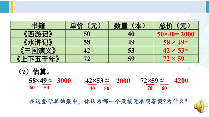 人教版三年级数学下册 9 总复习 1.两位数乘两位数 除数是一位数的除法(教学课件)第7页