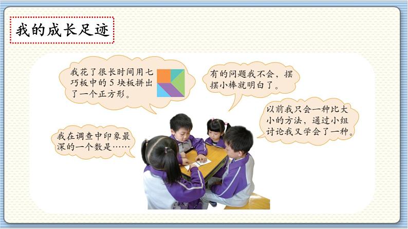 数学北师一(下) 整理与复习(3)课件第3页