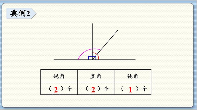 图形与几何(2)第6页