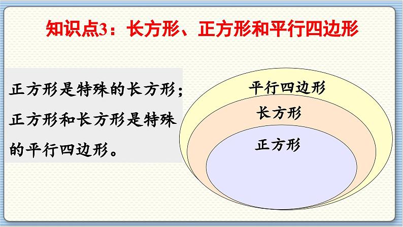 图形与几何(2)第8页