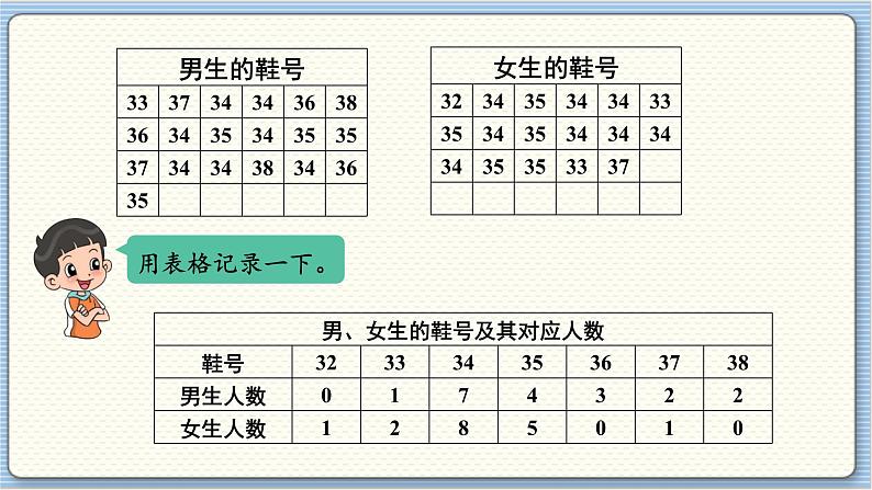 数学北师3(下) 第7单元 第1节 小小鞋店 课件第8页