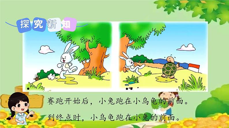 冀教版数学一年级下册 第一单元 位置-第二课时 前 后 课件第4页