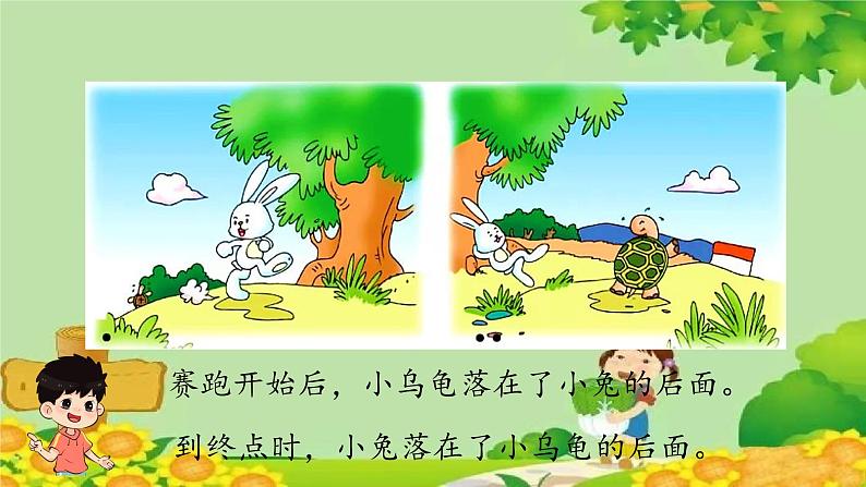 冀教版数学一年级下册 第一单元 位置-第二课时 前 后 课件第5页