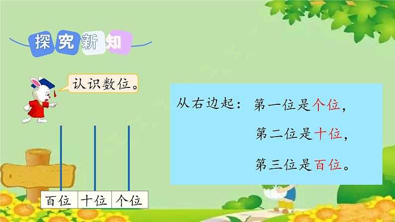 冀教版数学一年级下册 第三单元 100以内数的认识-第四课时 数位、数的读写 课件04