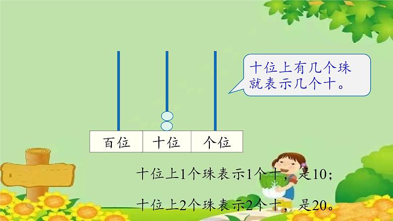 冀教版数学一年级下册 第三单元 100以内数的认识-第四课时 数位、数的读写 课件06