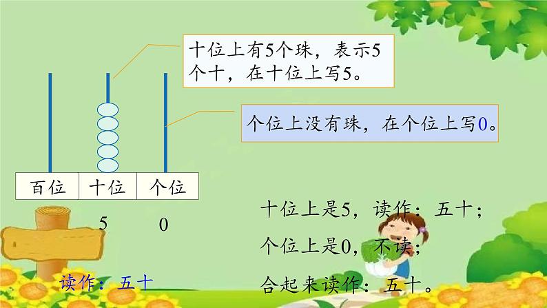 冀教版数学一年级下册 第三单元 100以内数的认识-第四课时 数位、数的读写 课件08