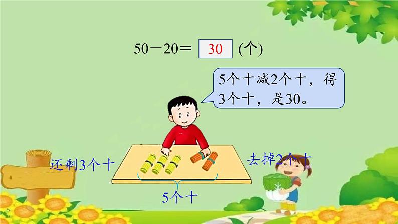 冀教版数学一年级下册 第五单元 100以内的加法和减法(一)第二课时 整十数加、减整十数 课件第7页