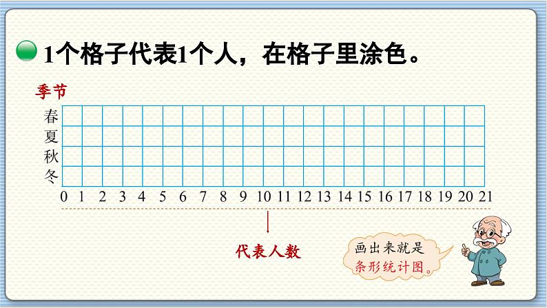 数学北师4(下) 第六单元 第1节 生日课件06