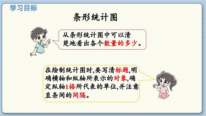 数学北师4(下) 第六单元 回顾整理课件第3页