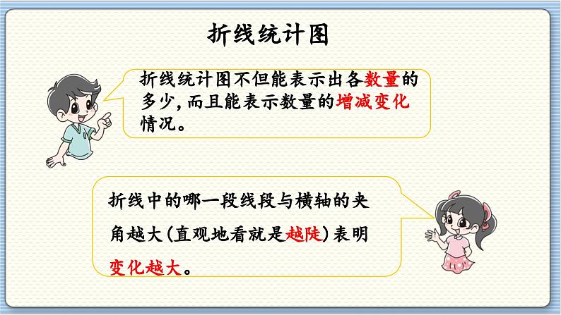 数学北师4(下) 第六单元 回顾整理课件第5页