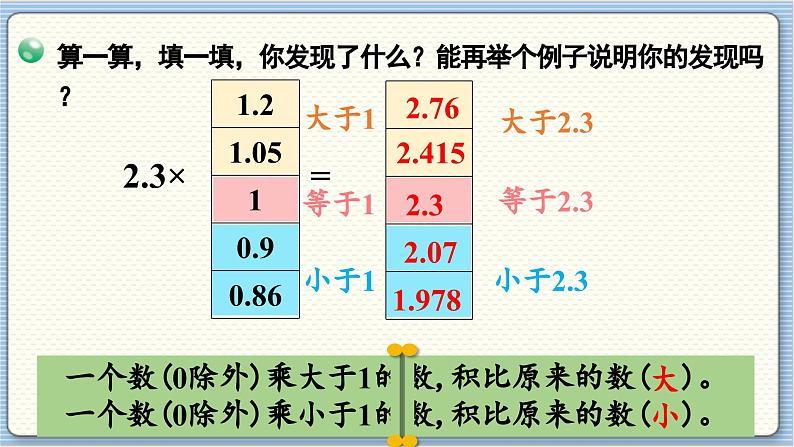 数学北师4(下) 第三单元 第5节 蚕丝课件第7页