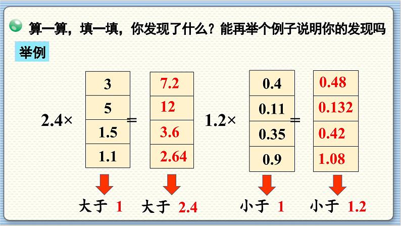 数学北师4(下) 第三单元 第5节 蚕丝课件第8页