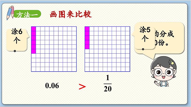 数学北师5(下)第1单元 第3节 “分数王国”与“小数王国” 课件第4页
