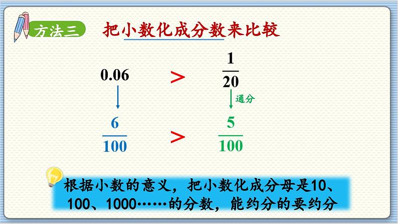 数学北师5(下)第1单元 第3节 “分数王国”与“小数王国” 课件第6页