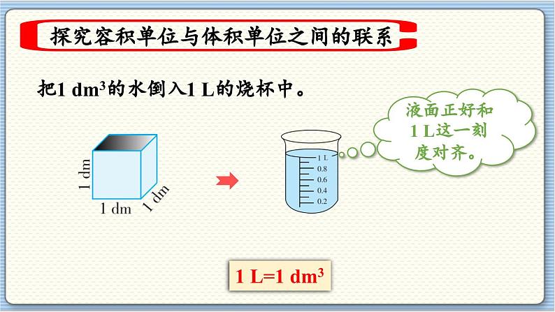 数学北师5(下)第4单元 第2节 体积单位(2) 课件06