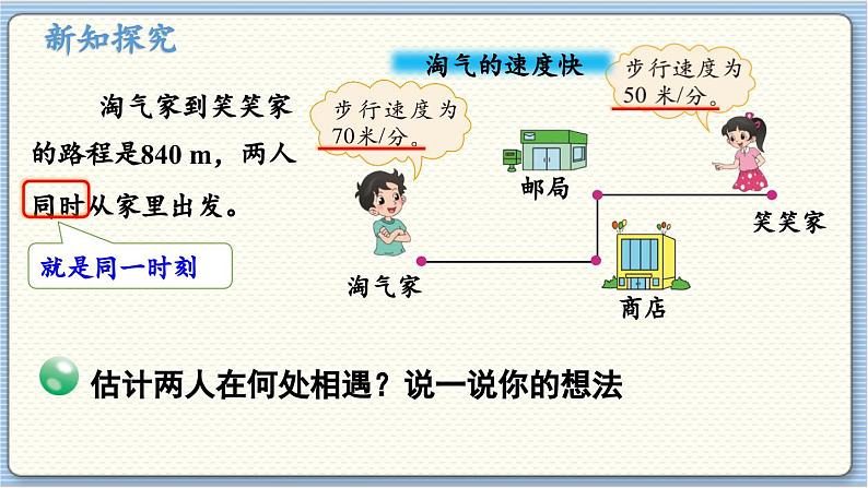 数学北师5(下)第7单元 第2节 相遇问题 课件第6页