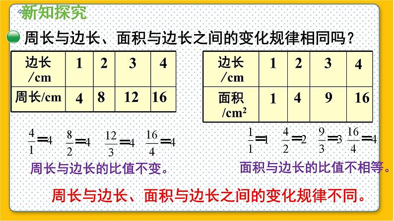 数学北师6(下)第4单元 第2节 正比例 课件06