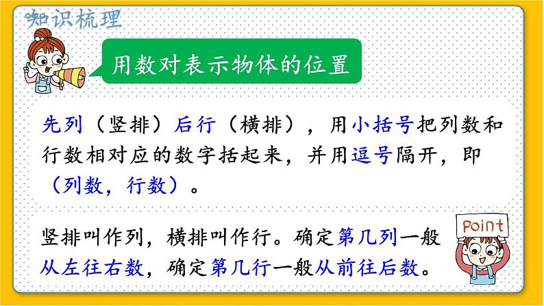 数学北师6(下)总复习 二 图形与几何 4.图形与位置 课件03
