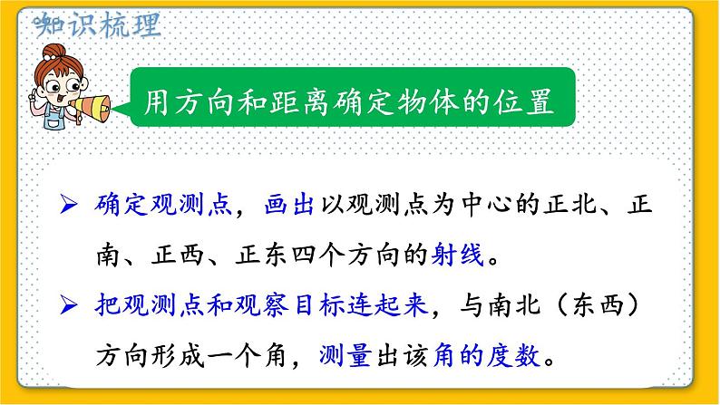 数学北师6(下)总复习 二 图形与几何 4.图形与位置 课件04